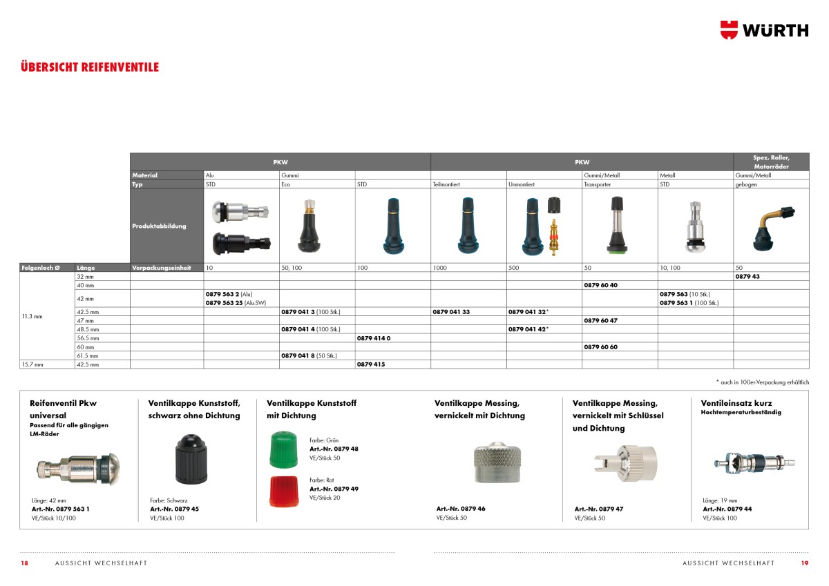 Würth Reifenventile