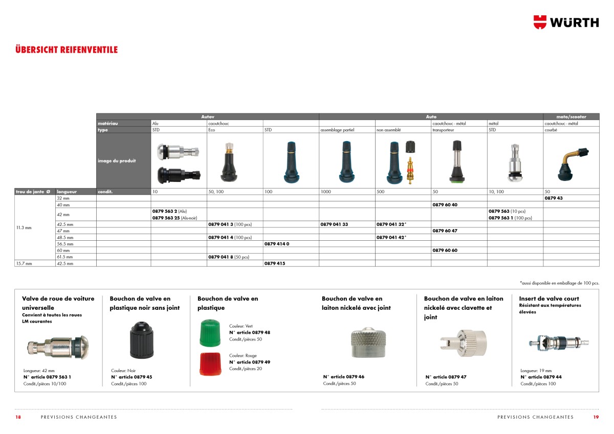 valves pour pneus Würth