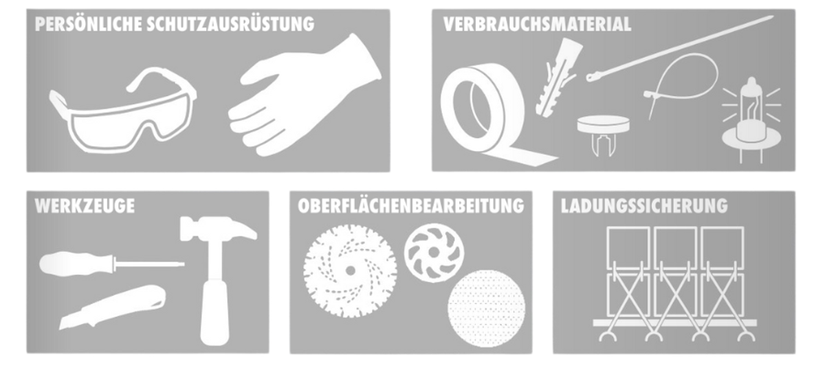 Welche Materialien soll Ihr neuer ORSY-mat® enthalten? Stellen Sie gemeinsam mit unseren Vertriebsexperten das passende Sortiment zusammen.