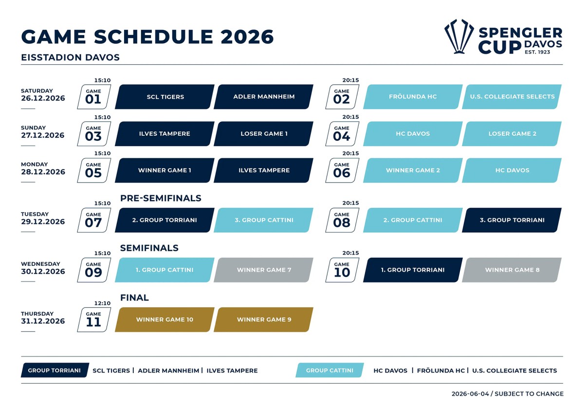 Spielplan