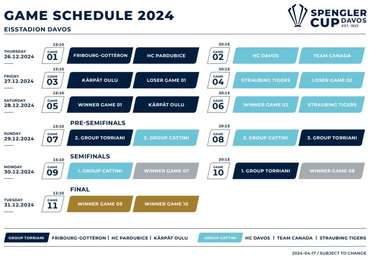 Spielplan