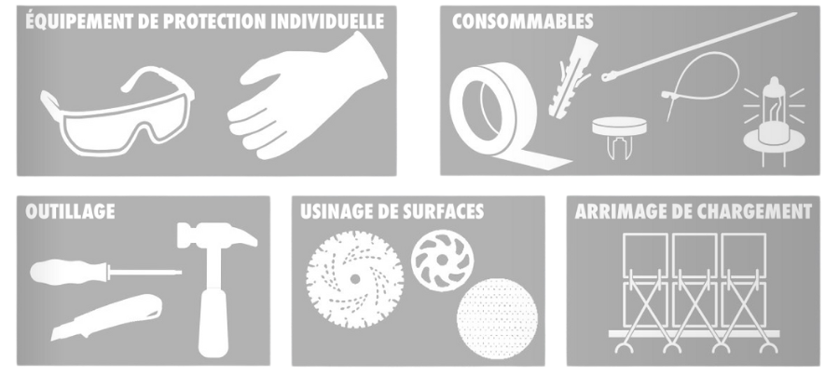 Quels articles votre nouveau ORSY-mat® doit-il contenir? Définissez avec nos conseillers commerciaux l'assortiment idéal.