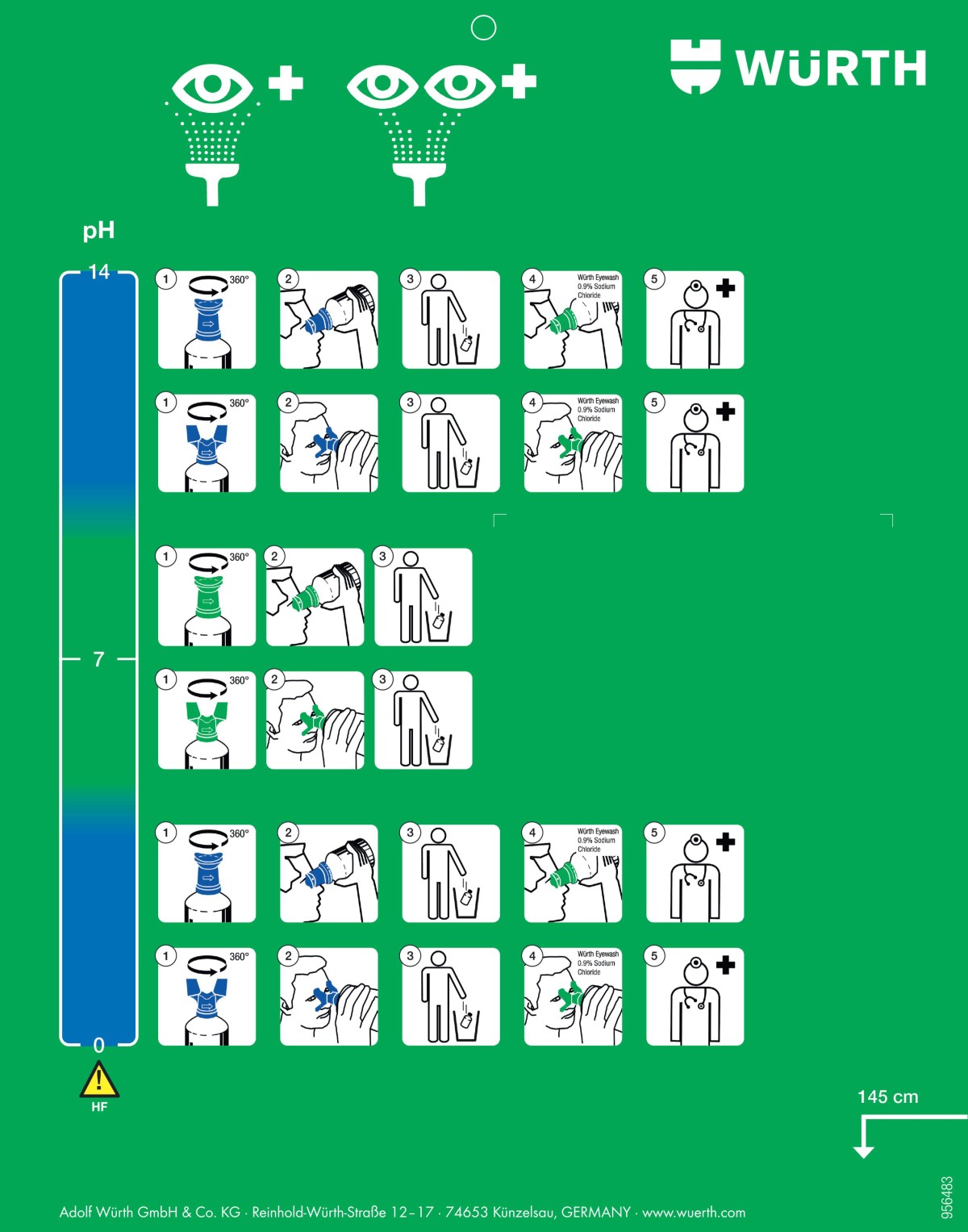 Augenschutzplan